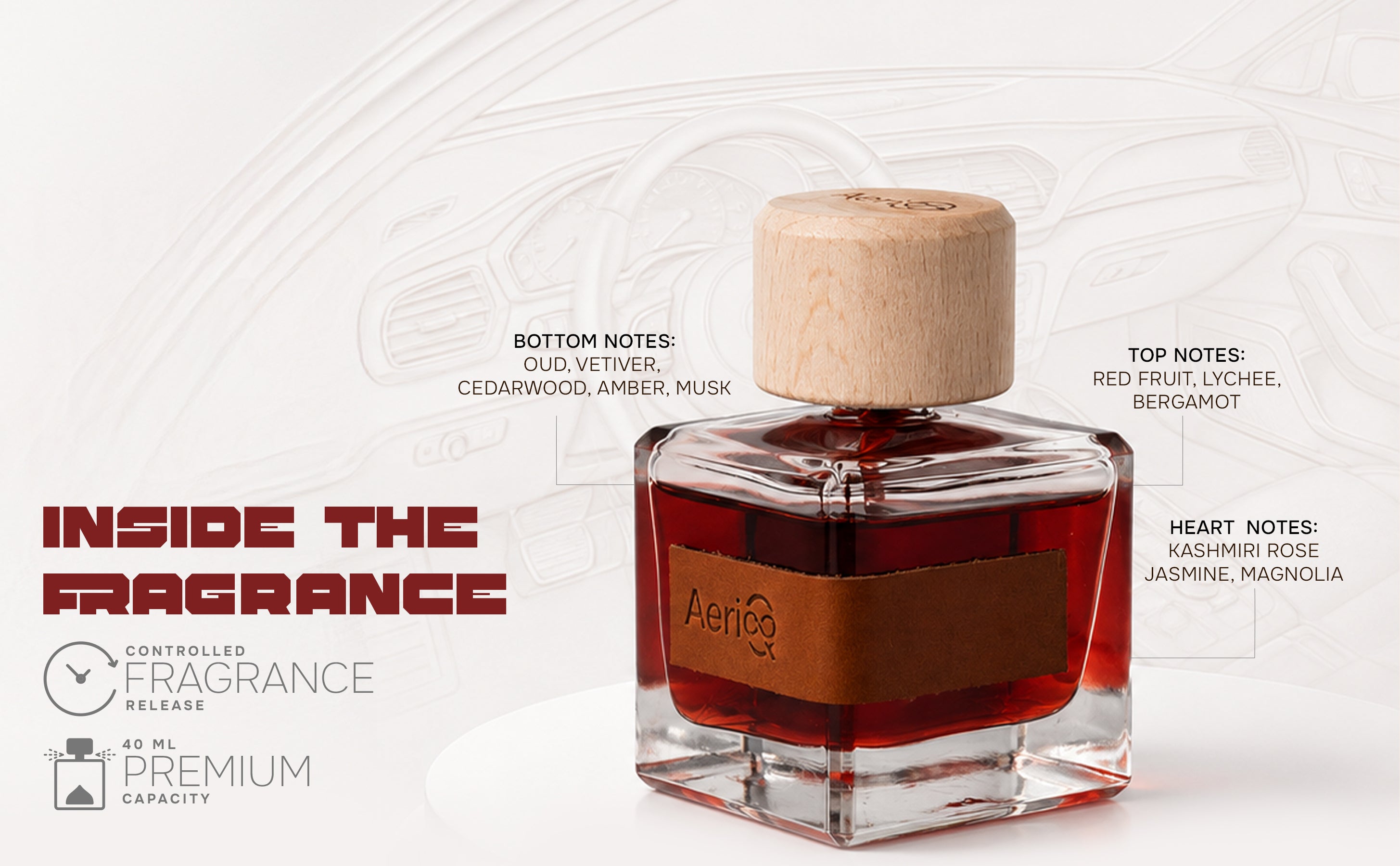 Kashmiri Rose Oud